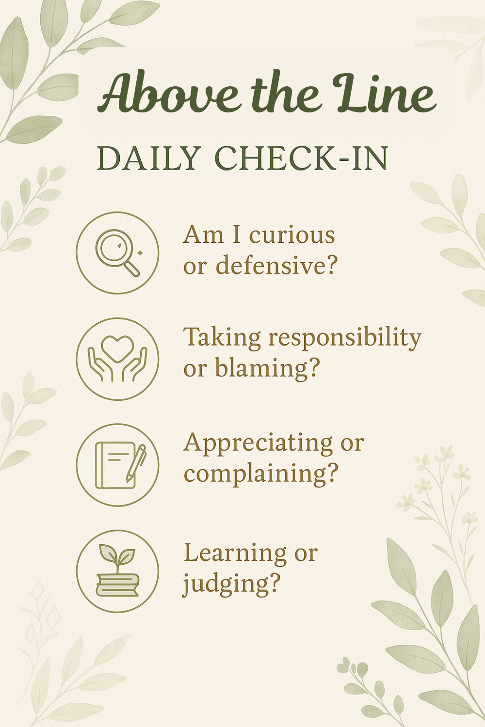 Above the Line checklist
